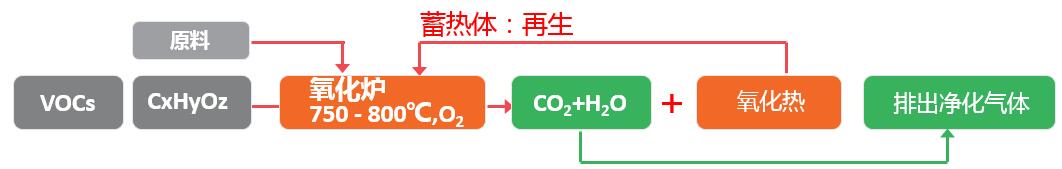 利来囯际·w66(中国游)官方网站