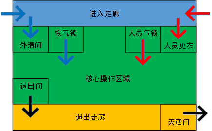 利来囯际·w66(中国游)官方网站