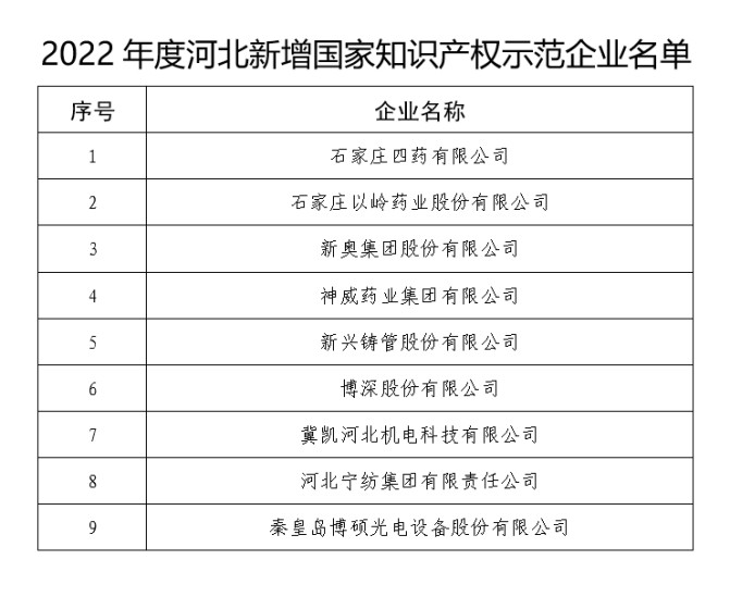 利来囯际·w66(中国游)官方网站