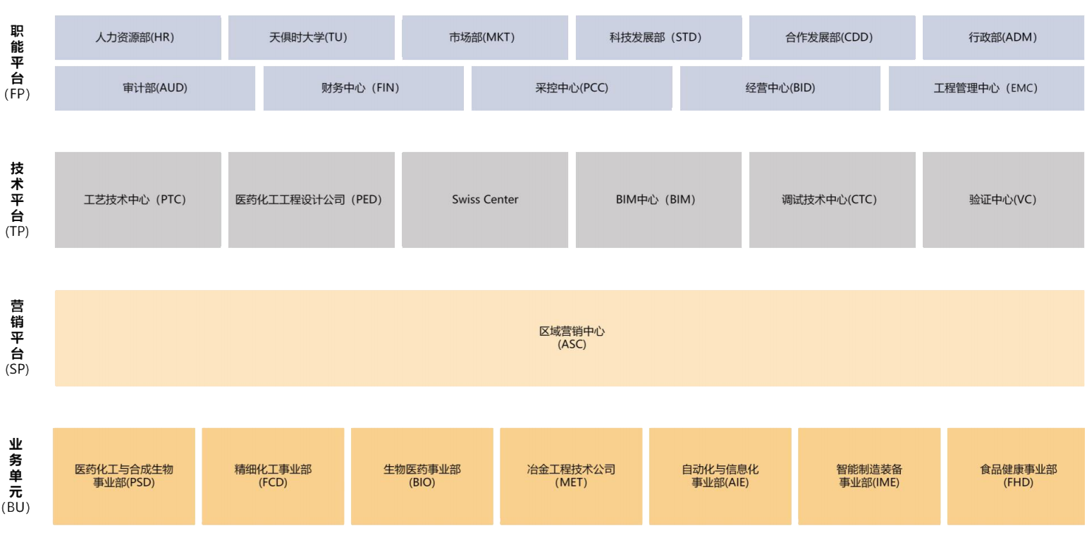 利来囯际·w66(中国游)官方网站