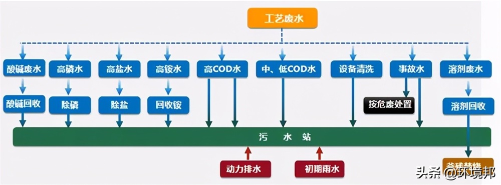 利来囯际·w66(中国游)官方网站